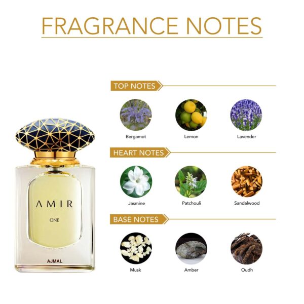 AJMAL AMIR ONE 50ML EAU DE PARFUM FOR MEN AND WOMEN Ajmal Perfumes